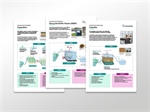 Infofiches en handleidingen voor nitraat- en fosfaatfilters