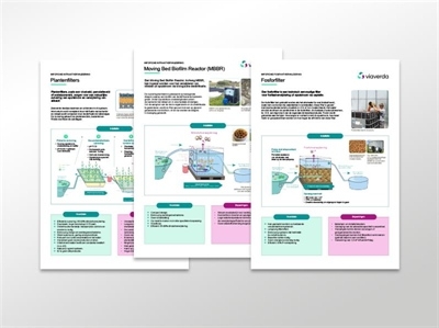 Infofiches en handleidingen voor nitraat- en fosfaatfilters