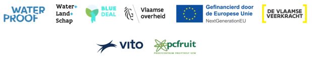 Blue Deal-project ‘Vlaanderen WaterProof’